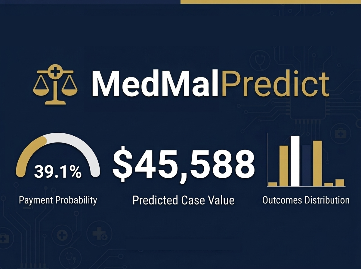 MedMalPredict app screen